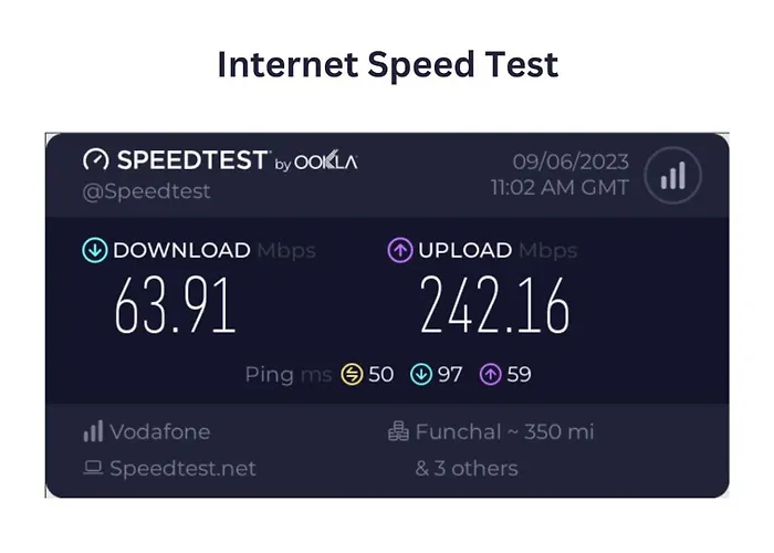 Vandrarhem Columbus Rooftop Las Palmas de Gran Canaria
